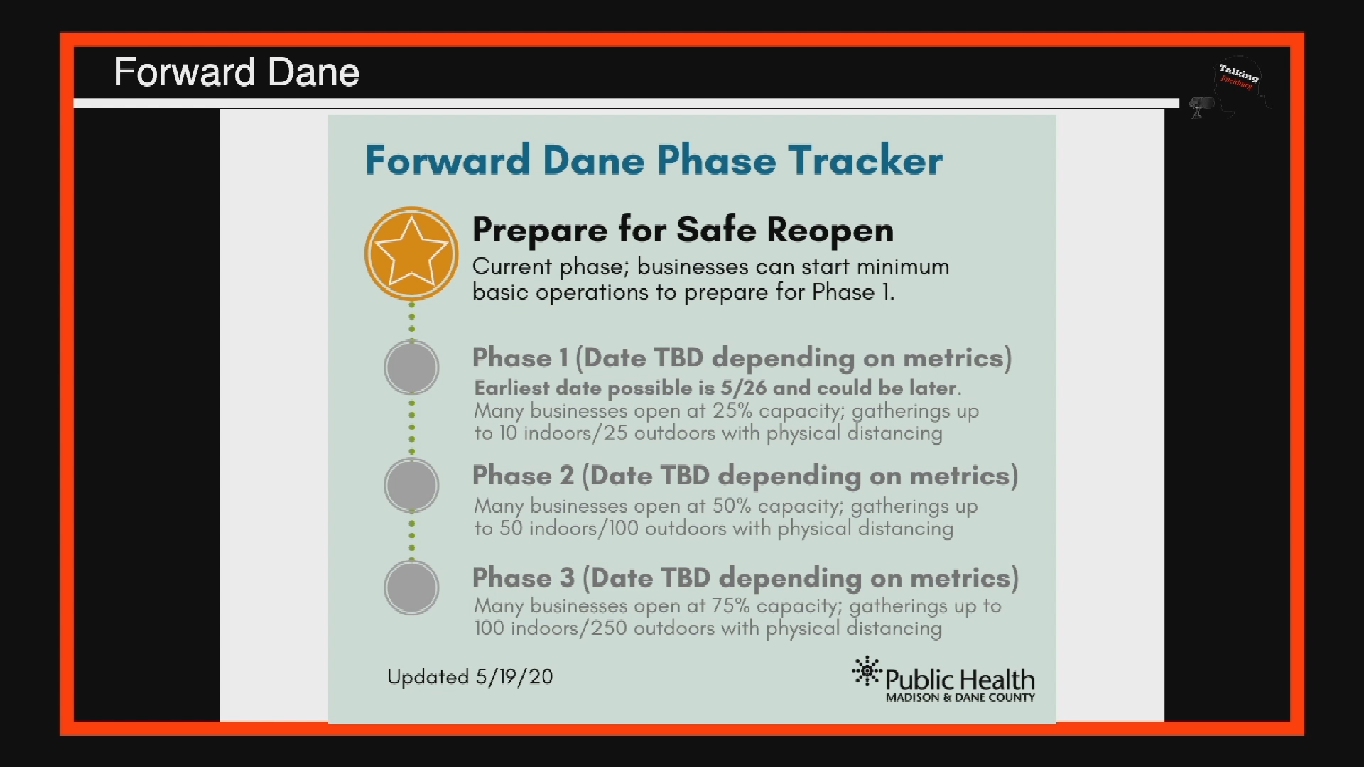 Thumbnail image for TFR Forward Dane 5-21-20
