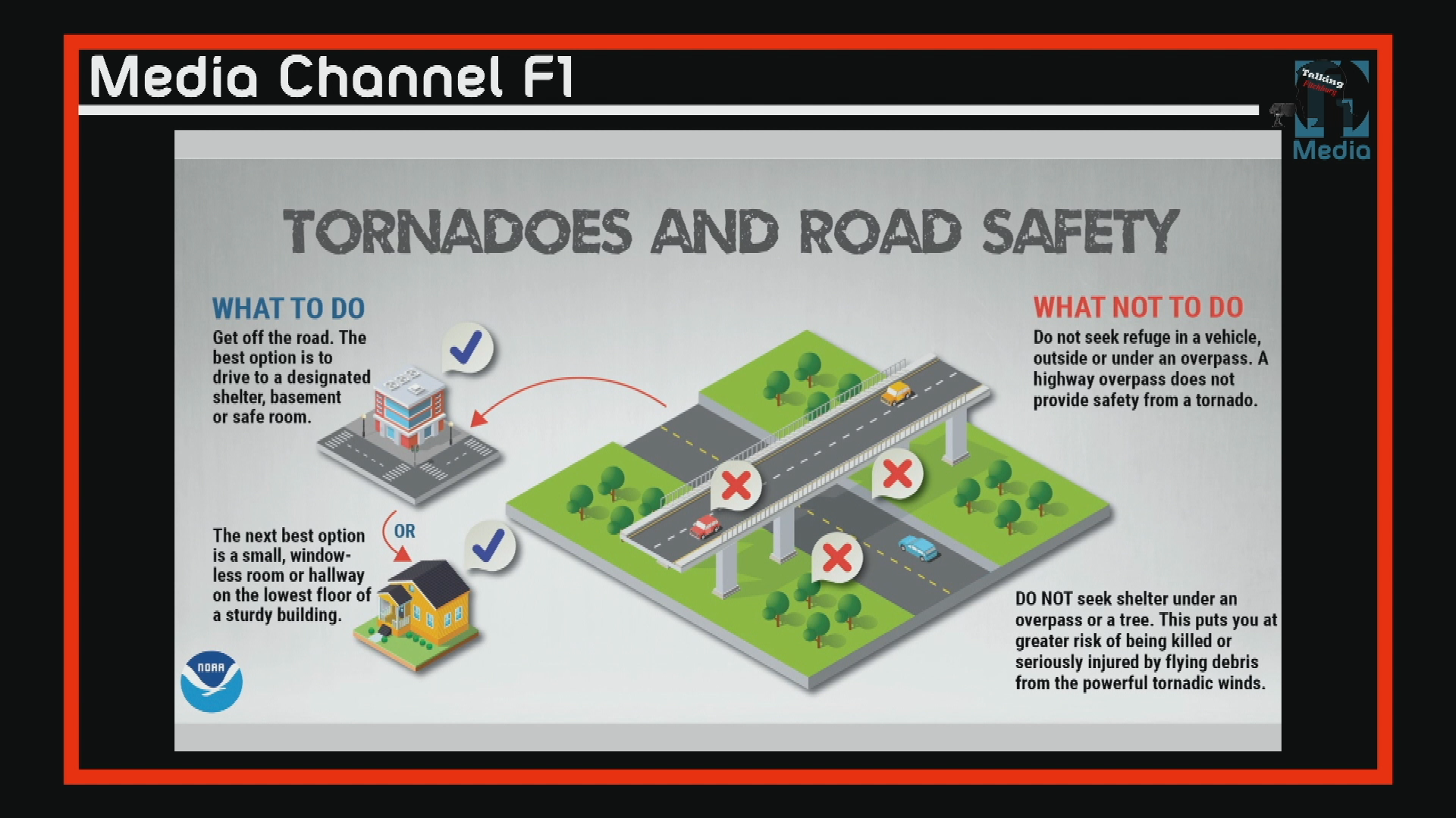 Thumbnail image for TFR FACTv Update 4-26-21