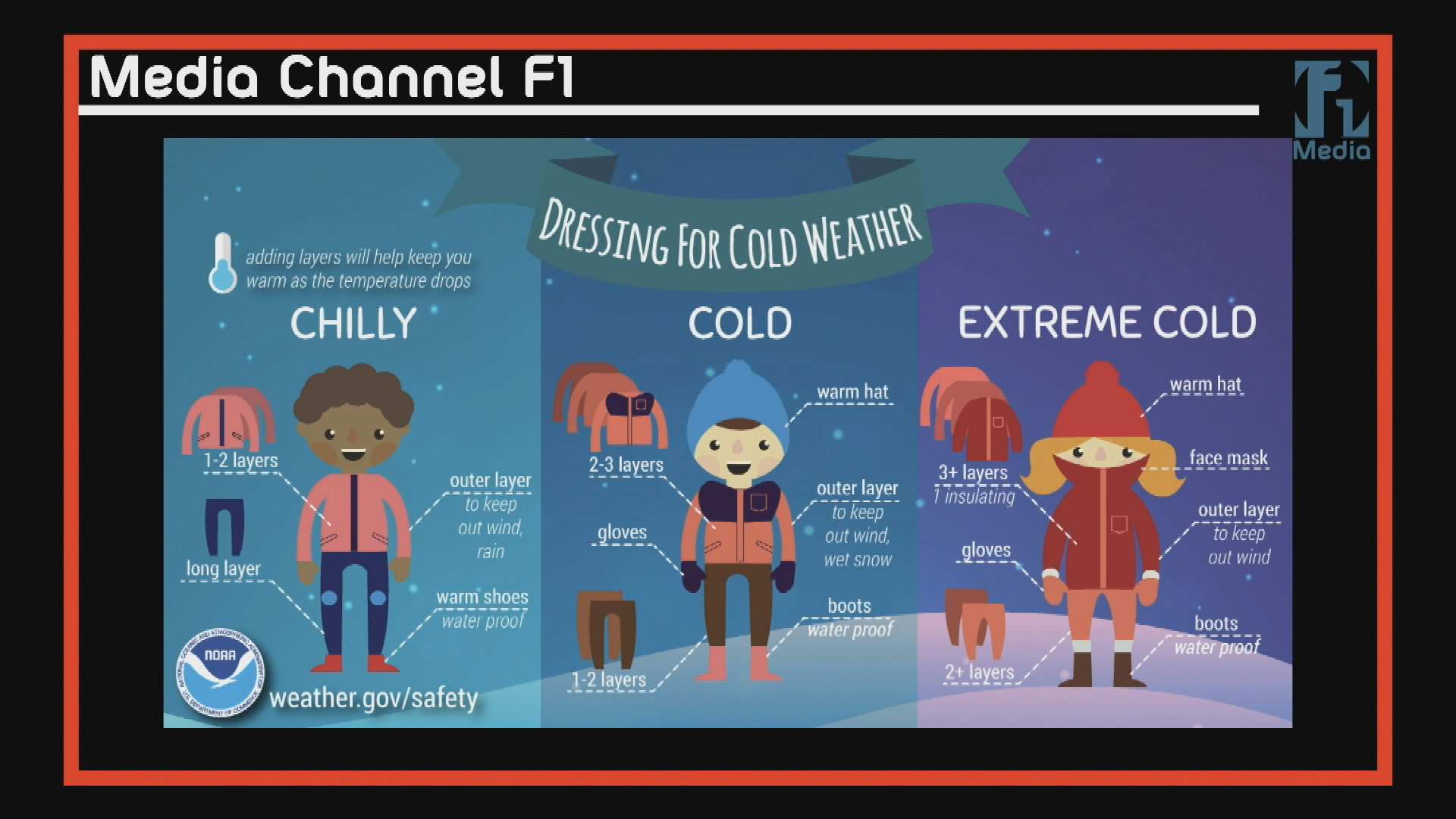 Thumbnail image for TFR FACTv Update 11-29-21