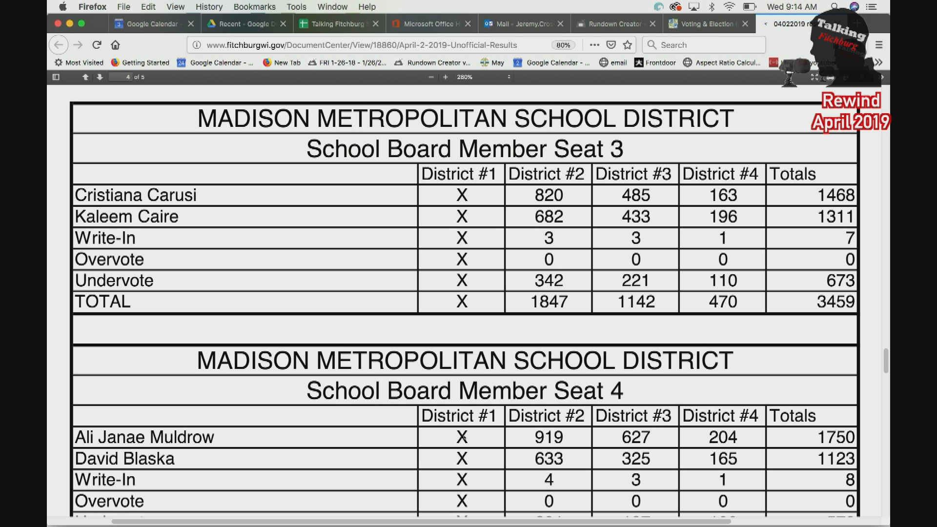 Thumbnail image for TFR Hop Haus Groundbreaking